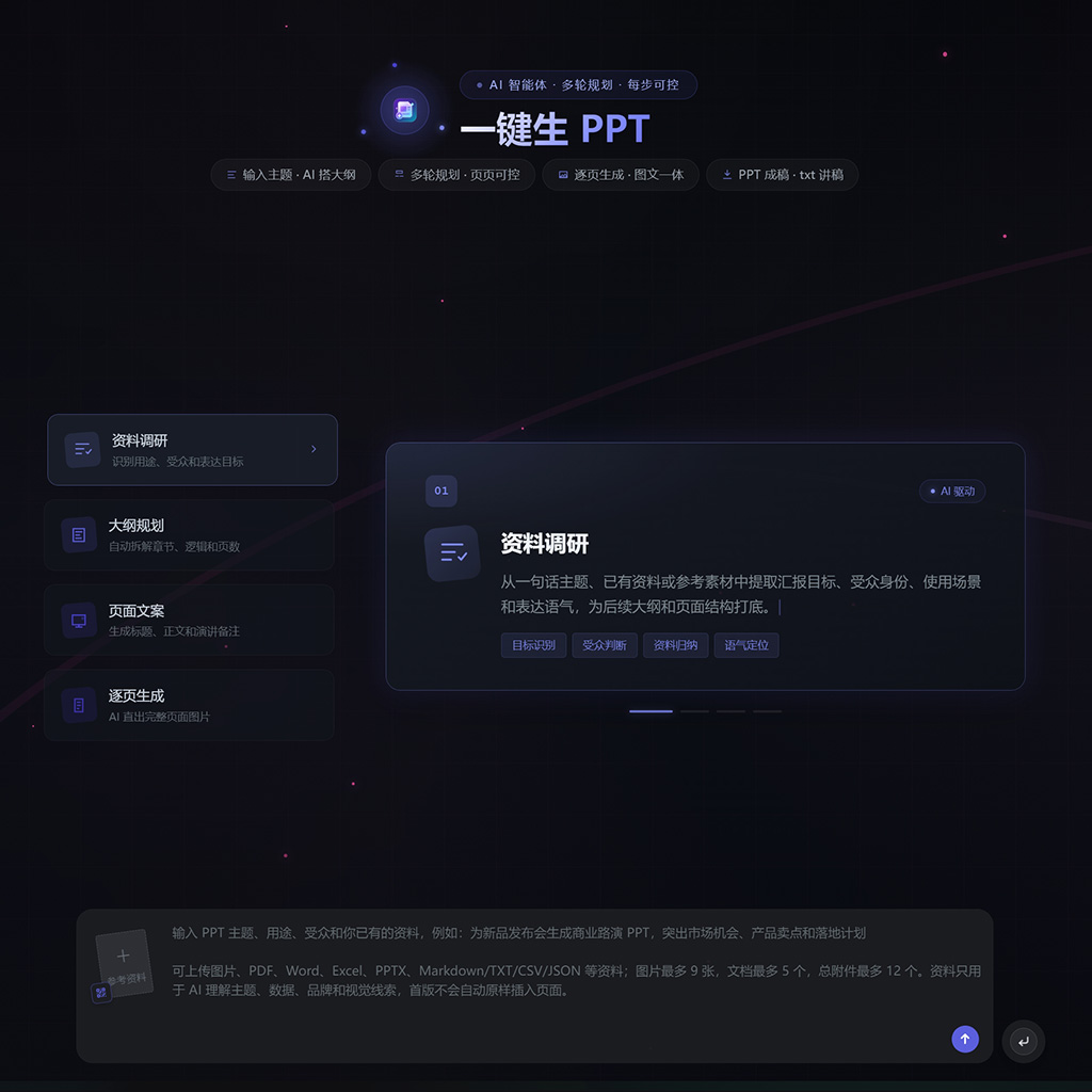 一键PPT模版样片